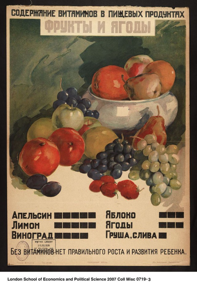 Плакаты времён СССР о еде