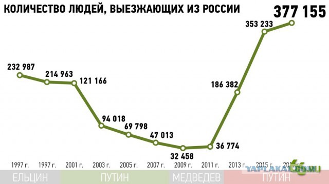 Хотите как в Финляндии?