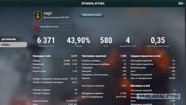 World of Warships - 7