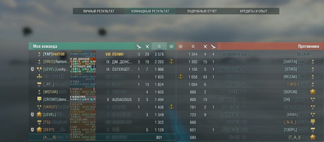 World of Warships - 8
