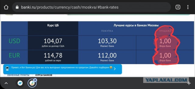 Доллар через 2 часа после заявлений Путина о продаже газа за рубли -  резко упал