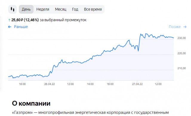 И Австрия норм!))