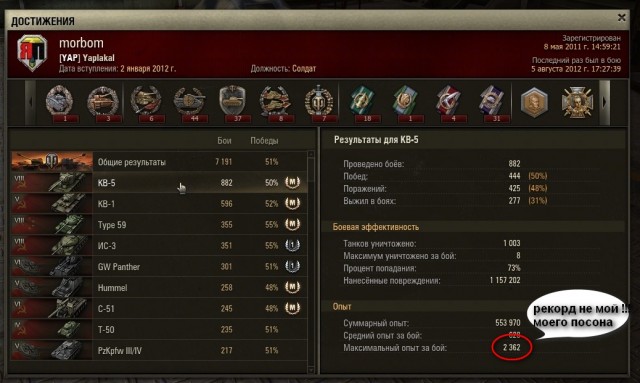 Wargaming