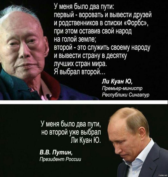Изоляция России выглядит так