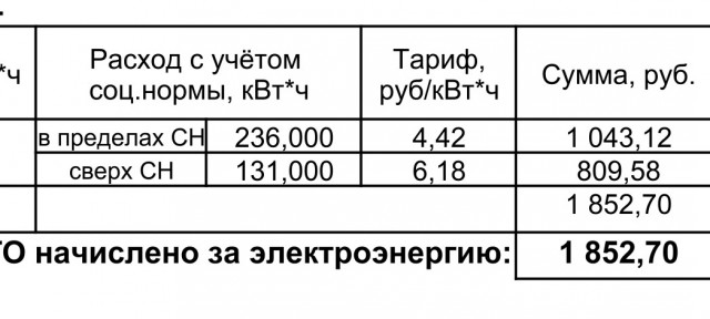 А у вас сколько стоит кВт ?
