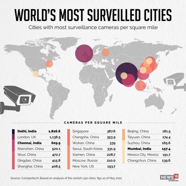Необычные карты и инфографика со всего мира