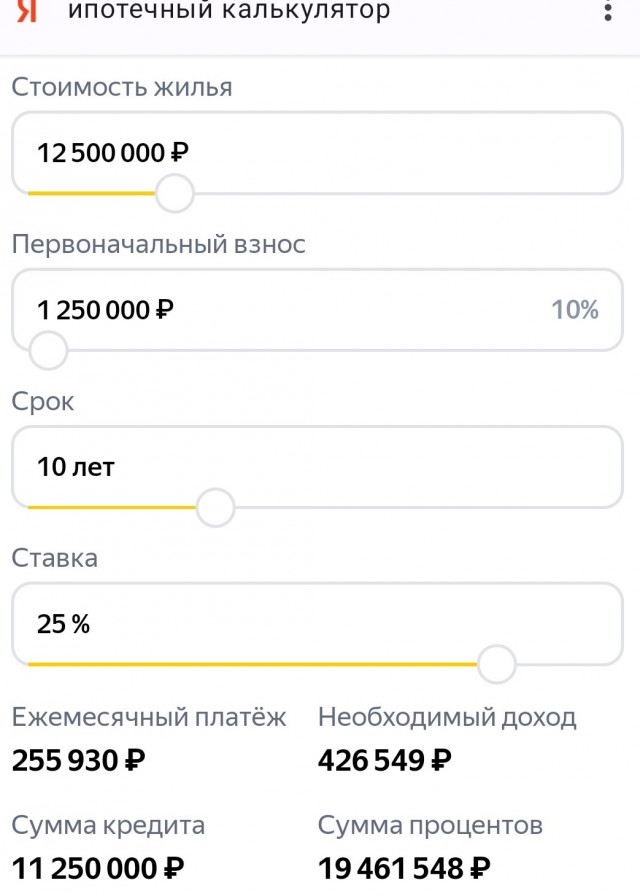 Кому квартиру в ипотеку?
