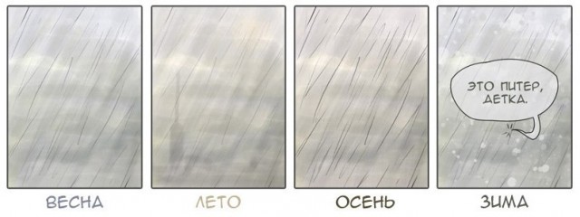 Россияне назвали лучшие города для переезда