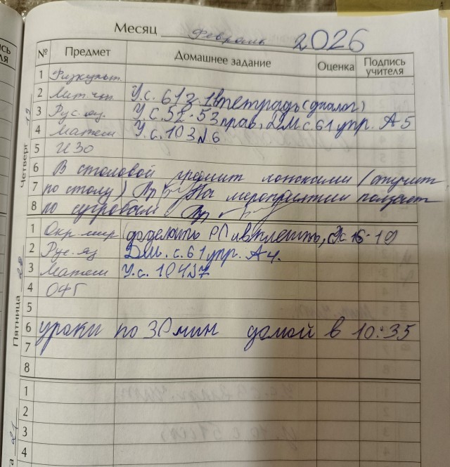 Не угадал!