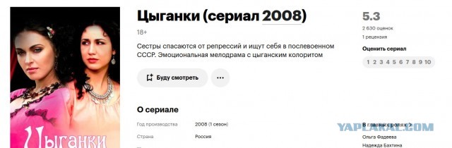 Ирка празднует день рождения
