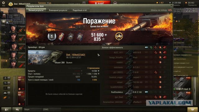Wargaming 17