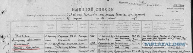 Атака «Батальона Славы»