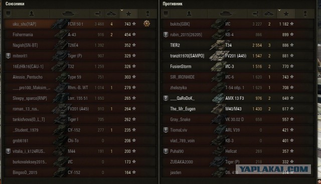 Wargaming 25!
