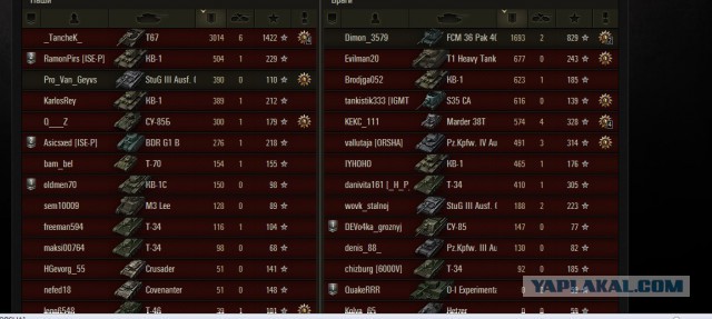 Wargaming 29