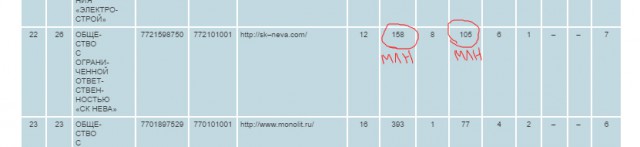 Отец водителя «Мерседеса», сбившего мужчину, заявил, что его сын за границей