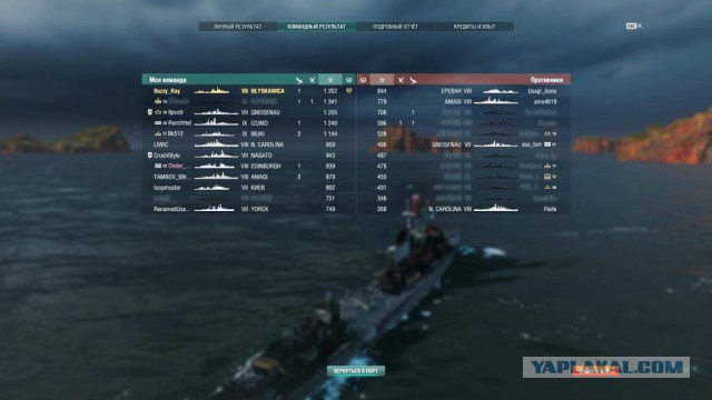 World of Warships - 2