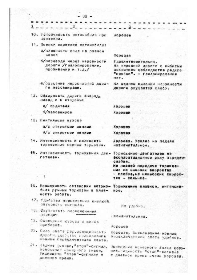 Гаражная находка: ГАЗ 21 Волга 1962 года выпуска с малым пробегом