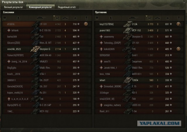 Wargaming 52