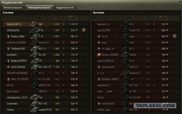 Wargaming 53