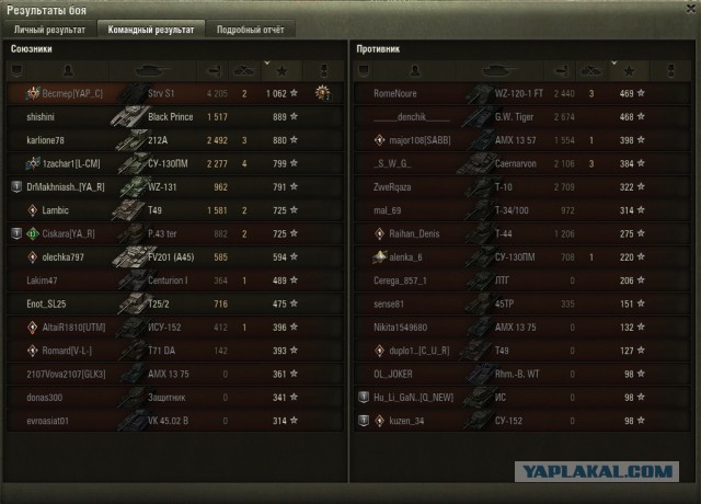 Wargaming 55