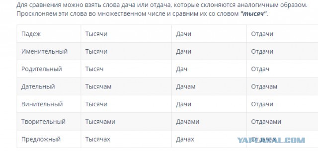 В Тихом океане дрейфует горящее судно с 3,8 тысячи автомобилей на борту