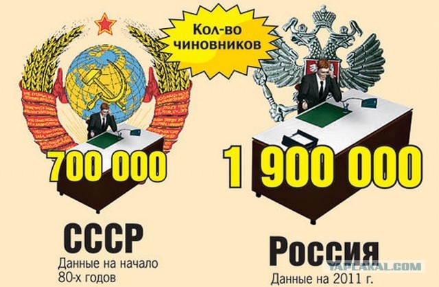 Государство просто забирает у нас половину доходов. Разбираемся, куда уходят наши деньги