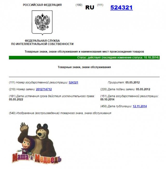 "Законный" грабеж предпринимателей. Аферисты под законом - продажа контрафакта
