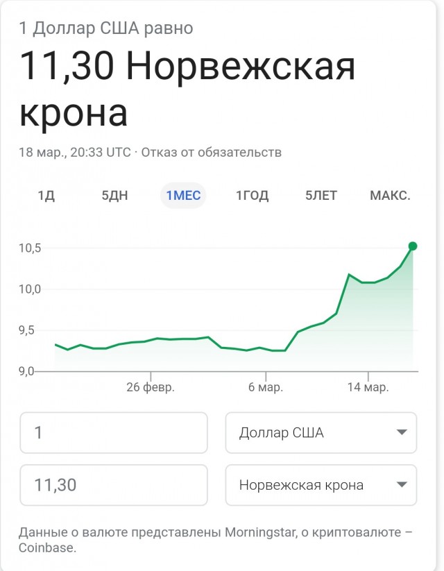 Завтра доллар будет 90+