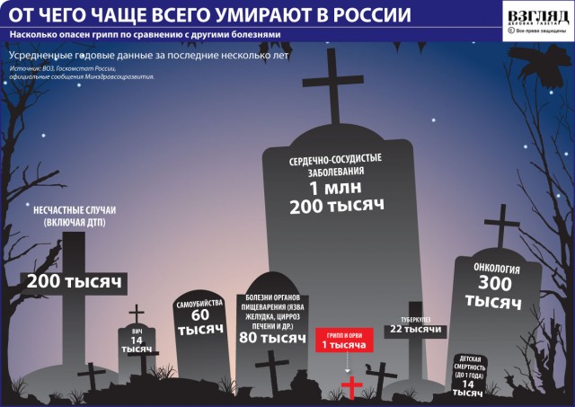 В Госдуме выступили за продление самоизоляции до лета