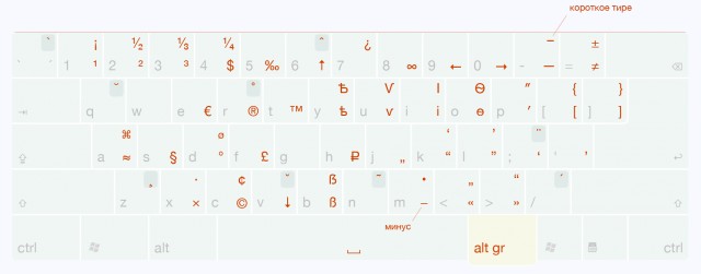 О жадных мужчинах. Или умных? (Немного мата)