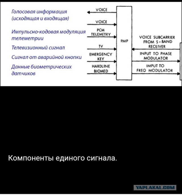 У лунных фотографий увеличили четкость и в деталях разглядели отражение на шлеме Армстронга