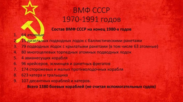День ВМФ
