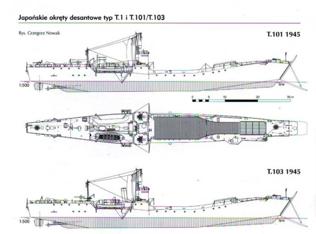 Модель японского ТДК Т-103 (SBT). Моделизма пост