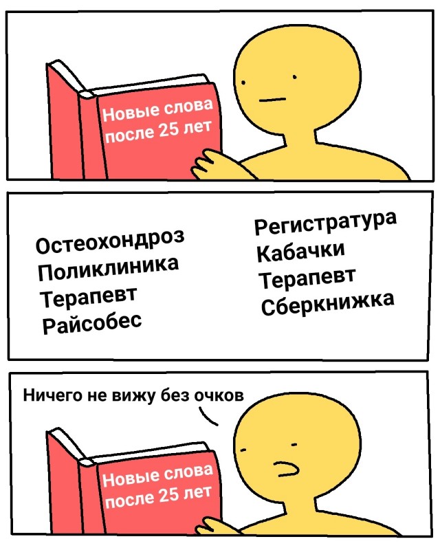 Сколько лет вашим ушам