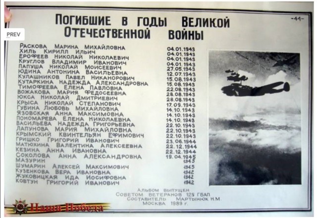 Несколько из самых известных военных летчиц РККА в ВОВ