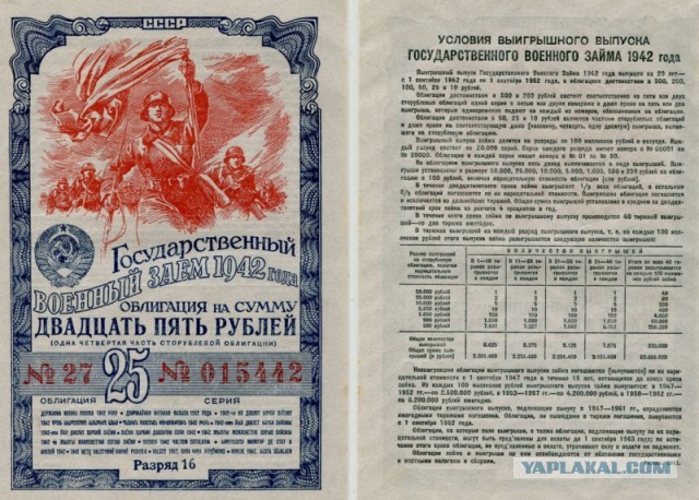 Госуслуги