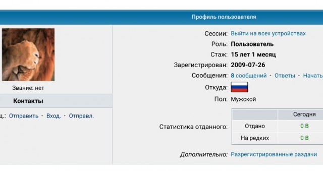 RuTraсker 20 лет⁠⁠