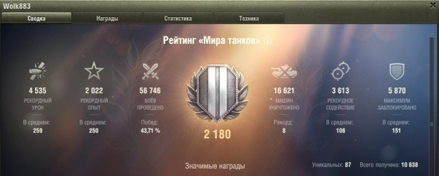 Wargaming 62