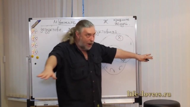 О женском мозге (Савельев С.В.)