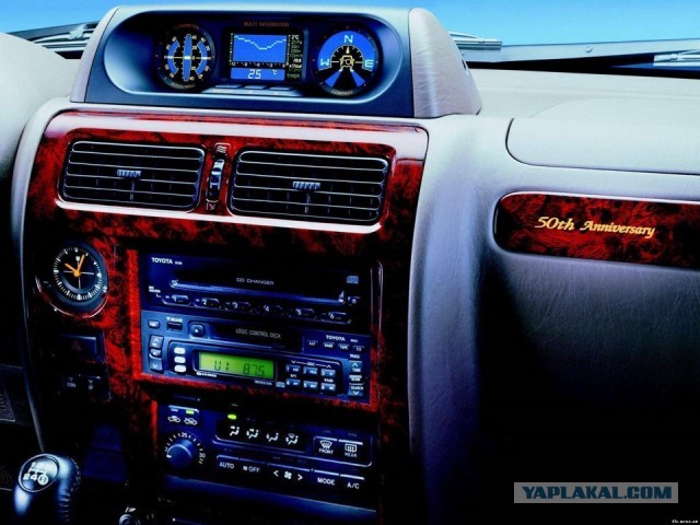 Посоветуйте магнитолу в машину.