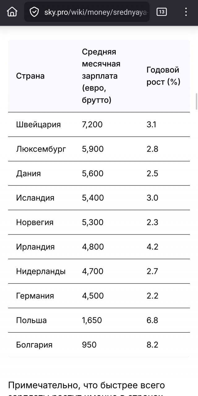 Силуанов объяснил, стоит ли бояться повышения НДС