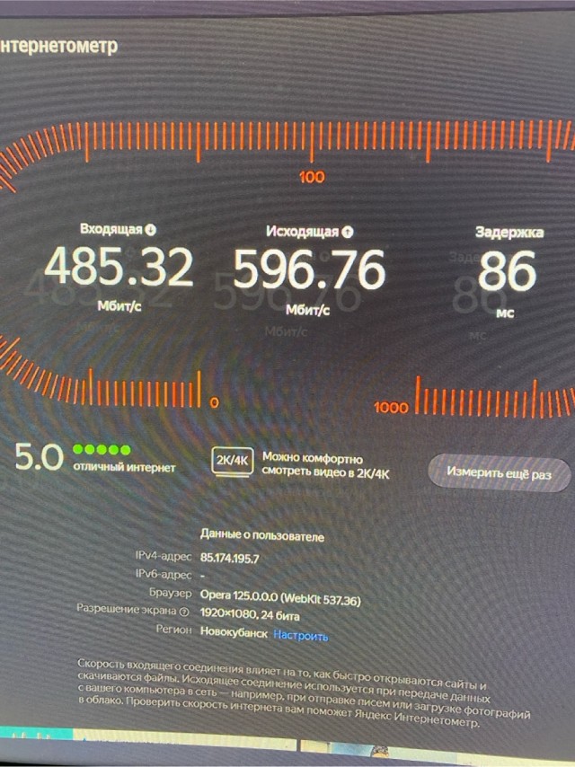 Интернет и его доступность
