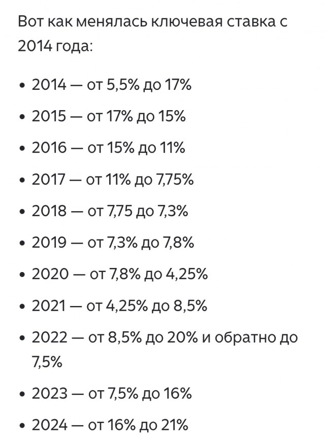 Резкое снижение ключевой ставки до 3% может спровоцировать неконтролируемый рост цен в России