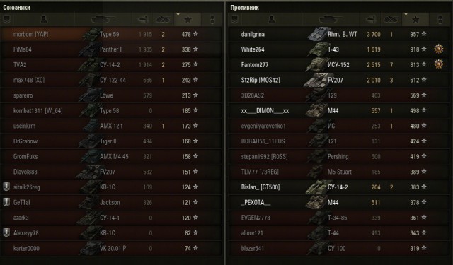 Wargaming 8