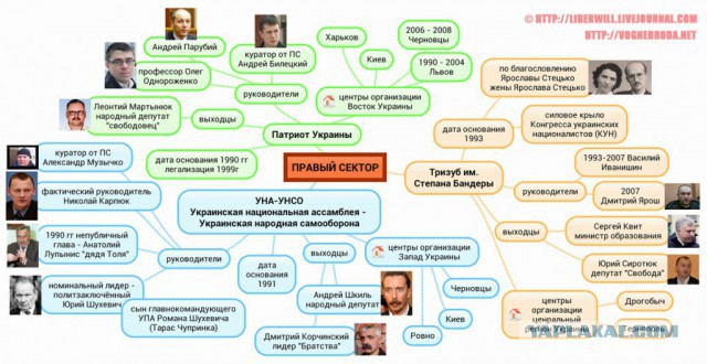 Российский конвой будет уничтожен