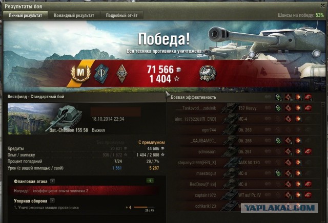 Wargaming 15
