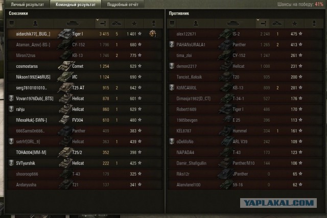 Wargaming 16