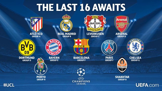 Champions League Сезон 2014/2015