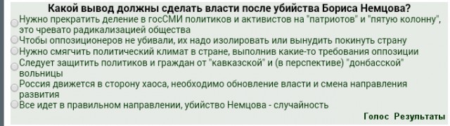 Немцов убит в Москве