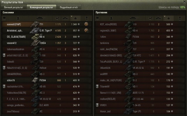 Wargaming 20